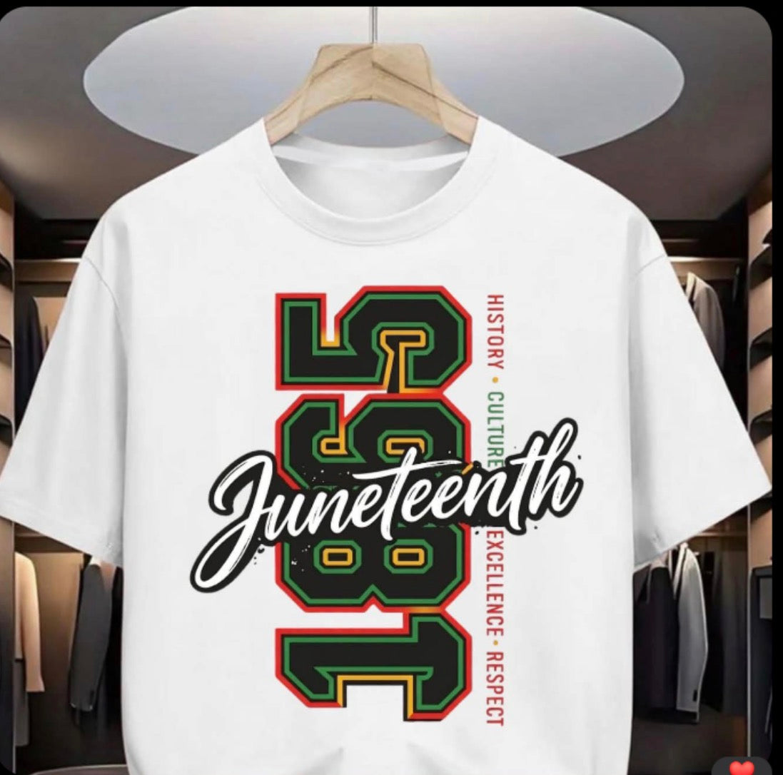 Juneteenth 1865